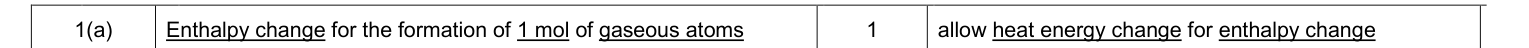 Mark scheme for January 2011 A-Level Unit 5 Q1(a) (4 marks)