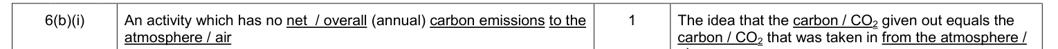 Mark scheme for January 2011 As Unit 2 Q6(b)(i) (1 marks)