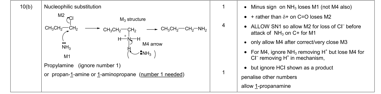 Mark scheme for January 2012 A-Level Unit 4 Q10(b) (6 marks)