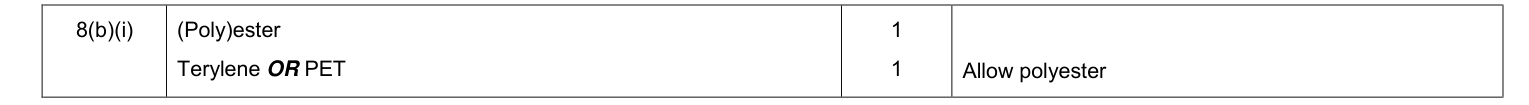 Mark scheme for January 2012 A-Level Unit 4 Q8(b)(i) (2 marks)