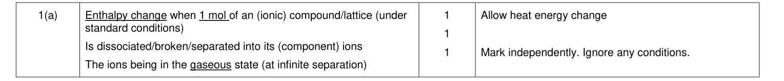 Mark scheme for January 2012 A-Level Unit 5 Q1(a) (3 marks)