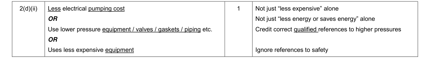 Mark scheme for January 2012 As Unit 2 Q2(d)(ii) (1 marks)