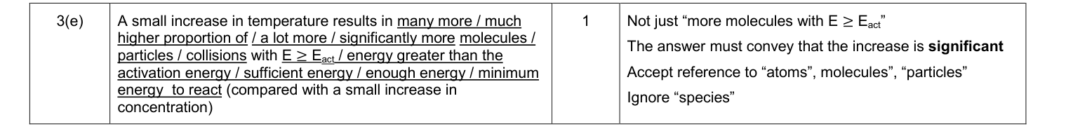 Mark scheme for January 2012 As Unit 2 Q3(e) (1 marks)
