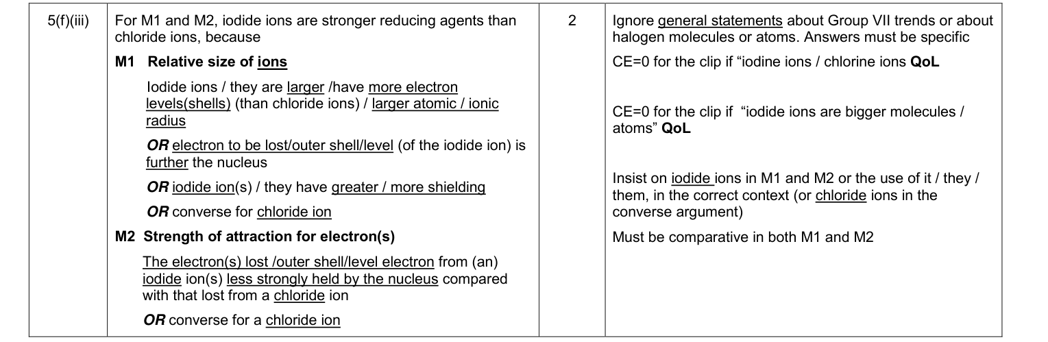 Mark scheme for January 2012 As Unit 2 Q5(f)(iii) (2 marks)