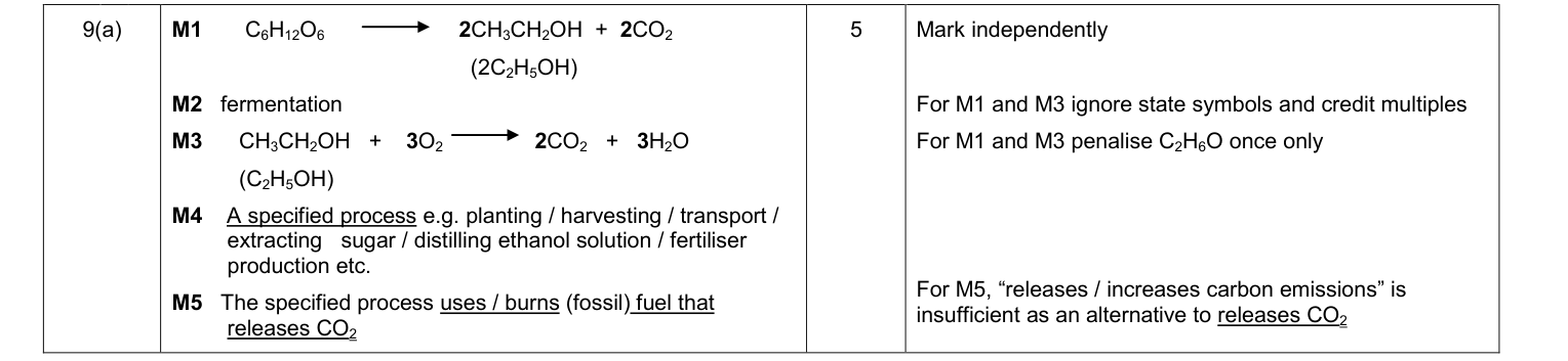 Mark scheme for January 2012 As Unit 2 Q9(a) (5 marks)
