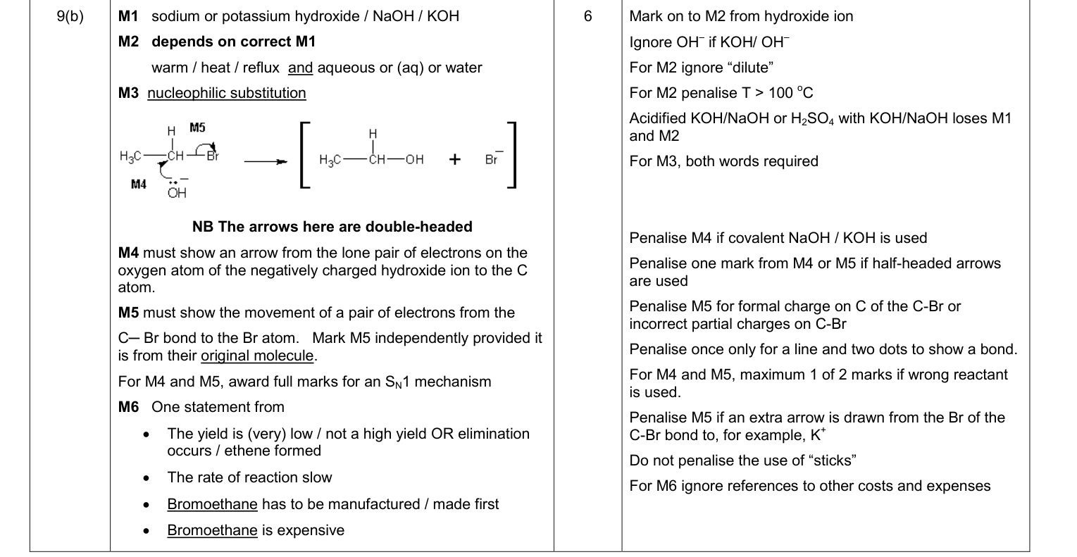 Mark scheme for January 2012 As Unit 2 Q9(b) (6 marks)