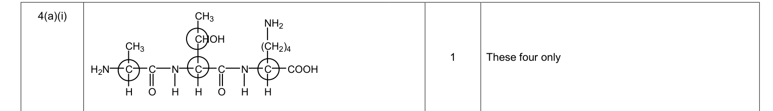 Mark scheme for January 2013 A-Level Unit 4 Q4(a)(i) (1 marks)