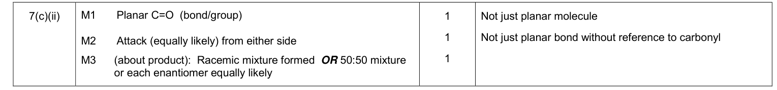 Mark scheme for January 2013 A-Level Unit 4 Q7(c)(ii) (3 marks)