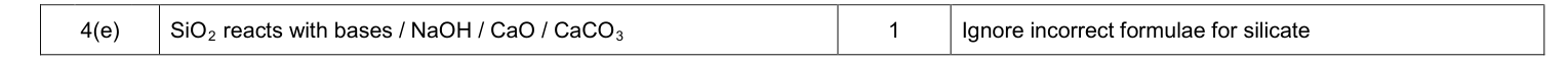 Mark scheme for January 2013 A-Level Unit 5 Q4(e) (1 marks)