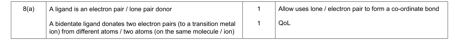 Mark scheme for January 2013 A-Level Unit 5 Q8(a) (2 marks)