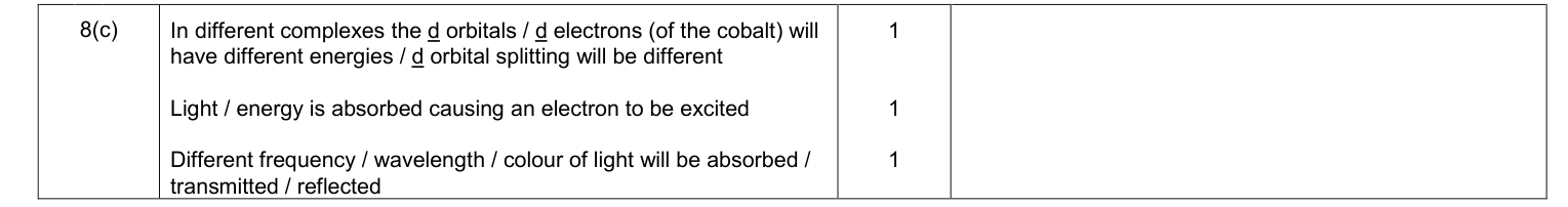 Mark scheme for January 2013 A-Level Unit 5 Q8(c) (3 marks)