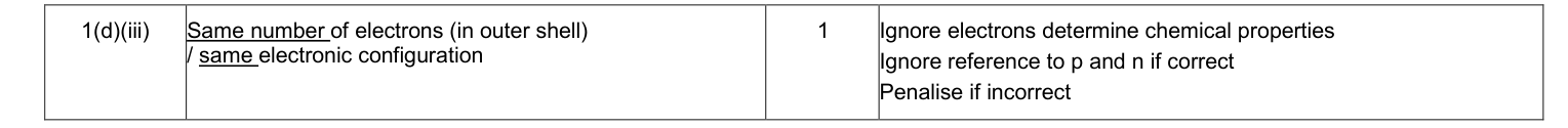 Mark scheme for January 2013 As Unit 1 Q1(d)(iii) (1 marks)