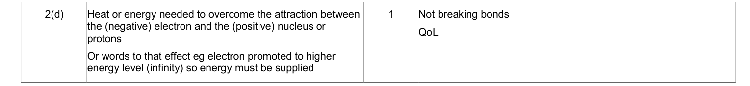 Mark scheme for January 2013 As Unit 1 Q2(d) (1 marks)