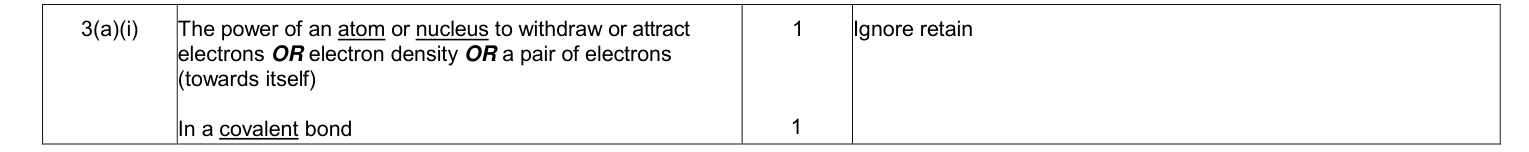 Mark scheme for January 2013 As Unit 1 Q3(a)(i) (2 marks)