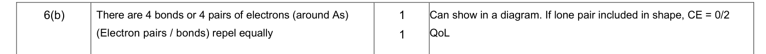 Mark scheme for January 2013 As Unit 1 Q6(b) (2 marks)