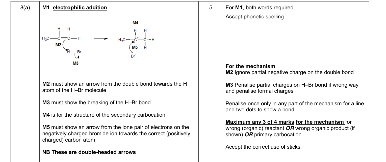 Mark scheme for January 2013 As Unit 2 Q8(a) (5 marks)