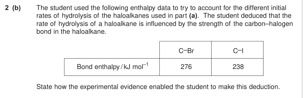 Question from June 2010 As Unit 2 Q2(b) (1 marks)