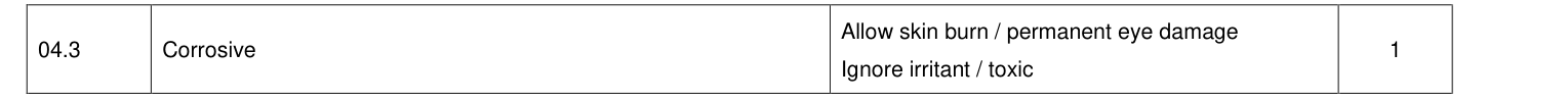 Mark scheme for June 2020 A-Level Paper 2, Q4.3 (1 mark)