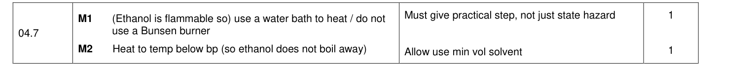 Mark scheme for June 2020 A-Level Paper 2, Q4.7 (2 marks)