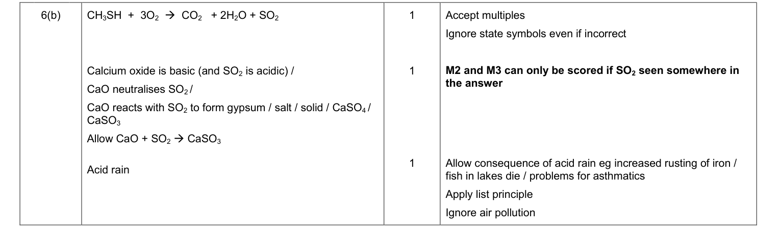 Mark scheme for Legacy Unit 1, June 2011 Q6(b) (3 marks)