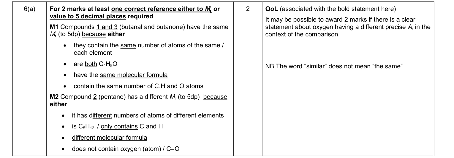 Mark scheme for Legacy Unit 2, January 2012 Q6(a) (2 marks)