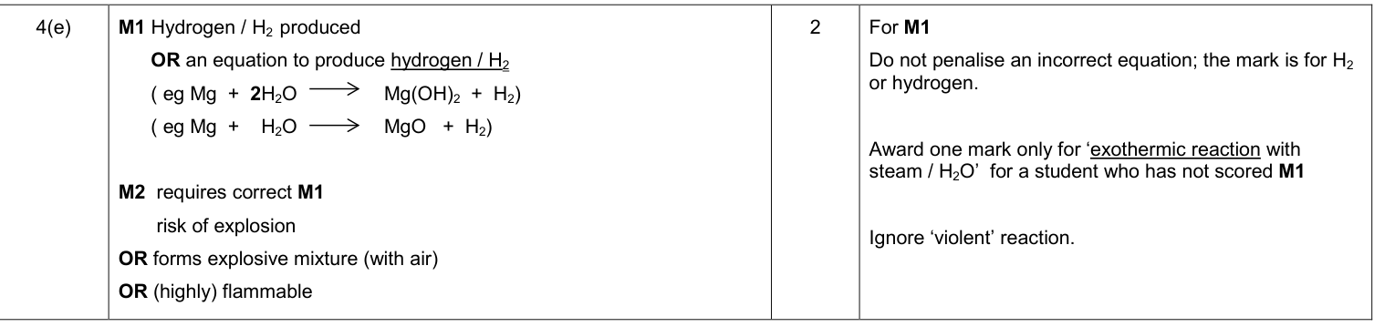 Mark scheme for Legacy Unit 2, June 2014 Q4(e) (2 marks)