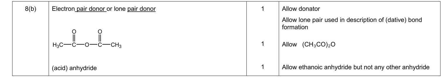 Mark scheme for Legacy Unit 4, January 2013 Q8(b) (3 marks)