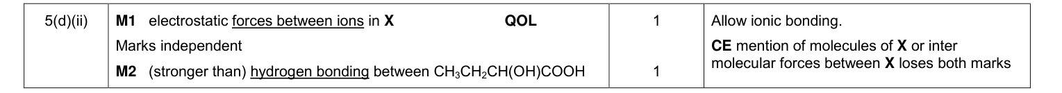 Mark scheme for Legacy Unit 4, June 2012 Q5(d)(ii) (2 marks)