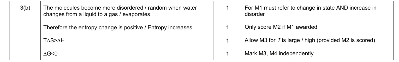 Mark scheme for Legacy Unit 5, January 2013 Q3(b) (4 marks)