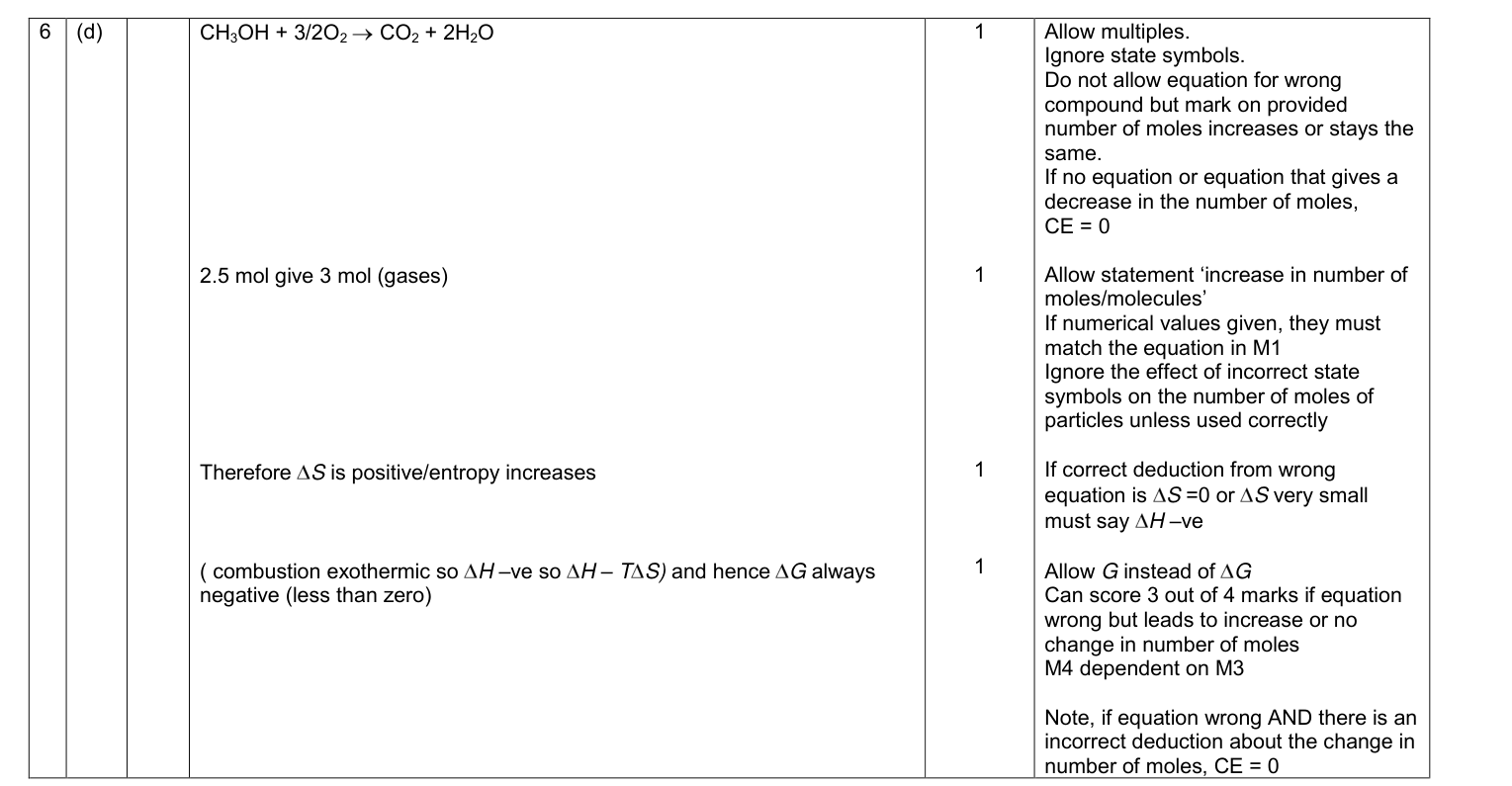 Mark scheme for Legacy Unit 5, June 2010 Q6(d) (4 marks)