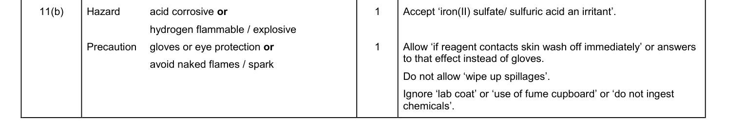 Mark scheme for Legacy Unit 6 EMPA, June 2011 Q11(b) (2 marks)