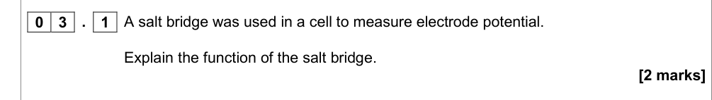 Question from Specimen A-Level Paper 1 Q3.1 (2 marks)