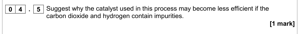 Question from Specimen A-Level Paper 1 Q4.5 (1 marks)