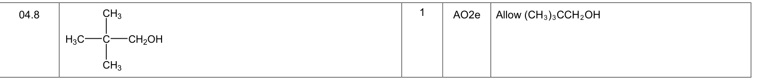 Mark scheme for Specimen A-Level Paper 2 Q4.8 (1 marks)
