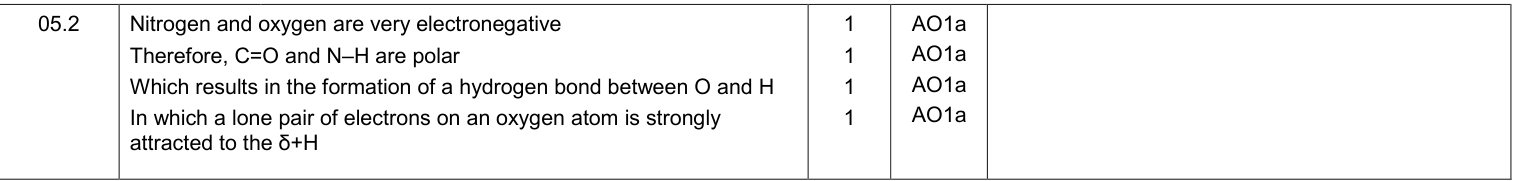 Mark scheme for Specimen A-Level Paper 2 Q5.2 (4 marks)