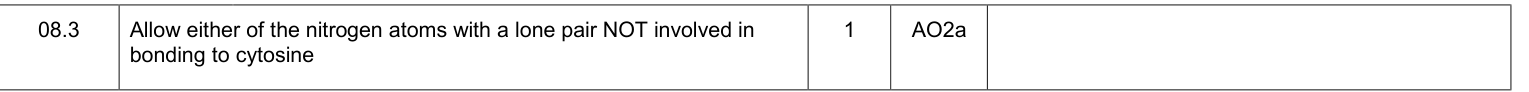 Mark scheme for Specimen A-Level Paper 2 Q8.3 (1 marks)