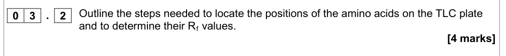 Question from Specimen A-Level Paper 3 Q3.2 (4 marks)