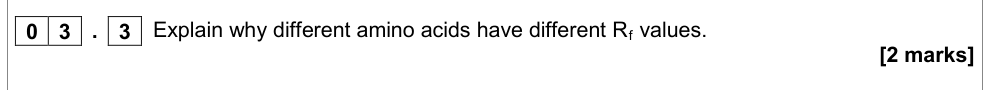 Question from Specimen A-Level Paper 3 Q3.3 (2 marks)