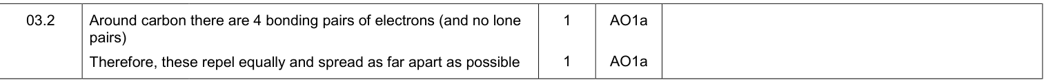 Mark scheme for Specimen As Paper 1 Q3.2 (2 marks)
