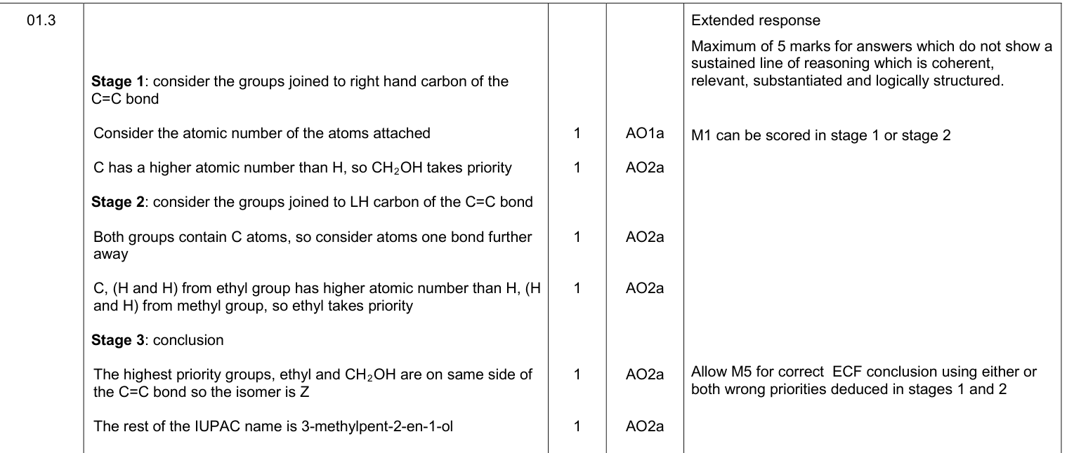Mark scheme for Specimen As Paper 2 Q1.3 (6 marks)